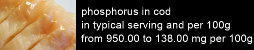 phosphorus in cod information and values per serving and 100g