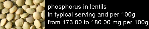 phosphorus in lentils information and values per serving and 100g