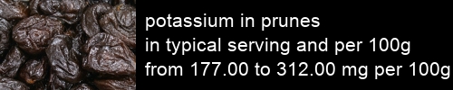 potassium in prunes information and values per serving and 100g