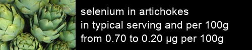 selenium in artichokes information and values per serving and 100g