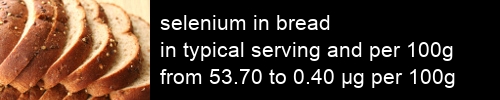 selenium in bread information and values per serving and 100g