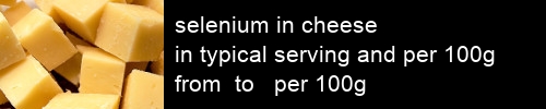 selenium in cheese information and values per serving and 100g