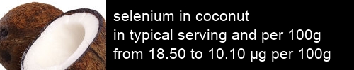 selenium in coconut information and values per serving and 100g