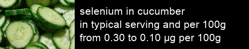 selenium in cucumber information and values per serving and 100g