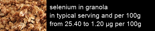 selenium in granola information and values per serving and 100g