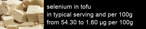 selenium in tofu information and values per serving and 100g