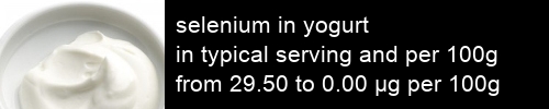 selenium in yogurt information and values per serving and 100g