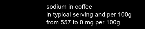 sodium in coffee information and values per serving and 100g