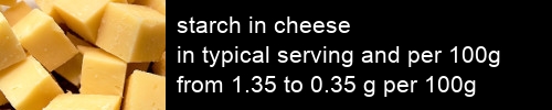 starch in cheese information and values per serving and 100g