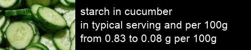 starch in cucumber information and values per serving and 100g