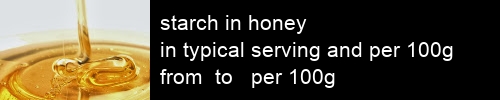 starch in honey information and values per serving and 100g