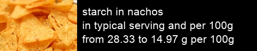 starch in nachos information and values per serving and 100g