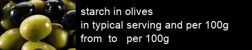 starch in olives information and values per serving and 100g