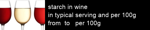 starch in wine information and values per serving and 100g