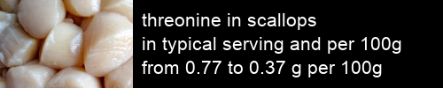 threonine in scallops information and values per serving and 100g