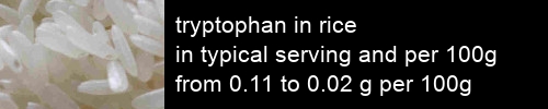 tryptophan in rice information and values per serving and 100g