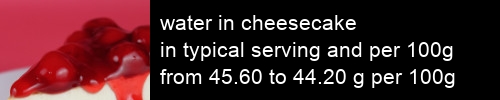 water in cheesecake information and values per serving and 100g