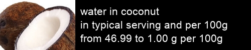 water in coconut information and values per serving and 100g