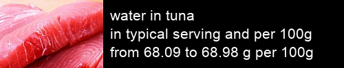 water in tuna information and values per serving and 100g