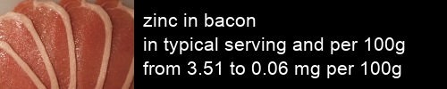 zinc in bacon information and values per serving and 100g