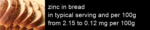 zinc in bread information and values per serving and 100g