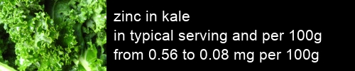 zinc in kale information and values per serving and 100g