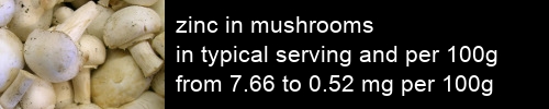 zinc in mushrooms information and values per serving and 100g