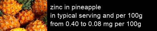 zinc in pineapple information and values per serving and 100g